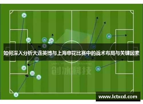 如何深入分析大连英博与上海申花比赛中的战术布局与关键因素