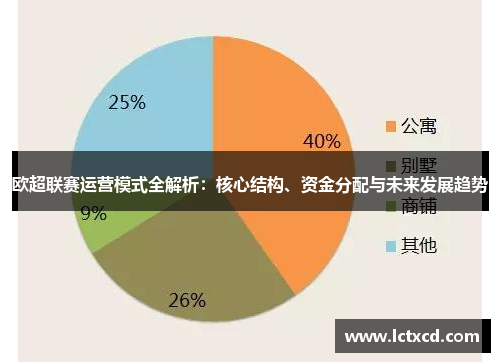 欧超联赛运营模式全解析：核心结构、资金分配与未来发展趋势